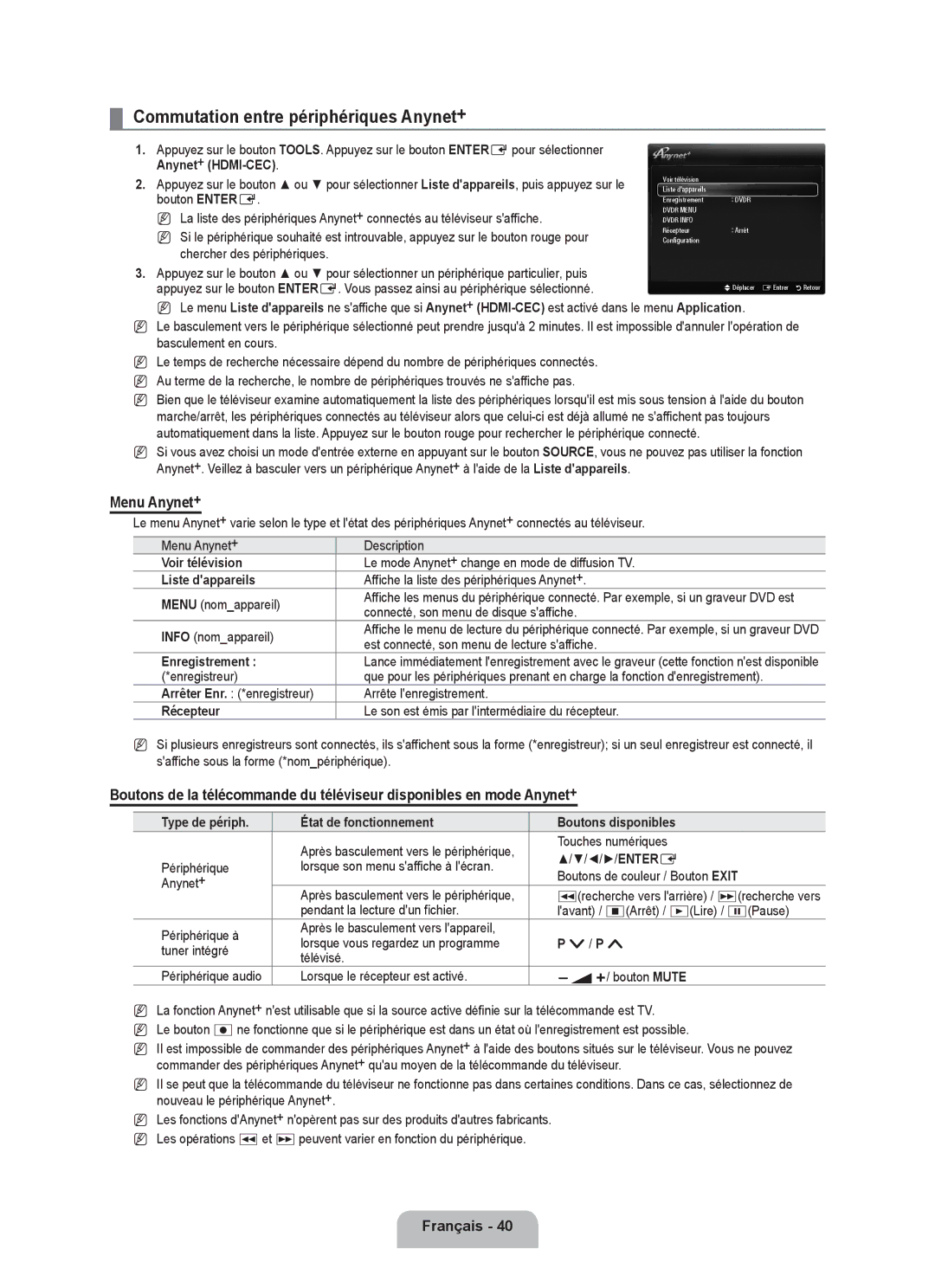 Samsung UE40B6000VWXXN, UE40B6000VWXUA, UE46B6000VPXXN, UE40B6000VWXZG Commutation entre périphériques Anynet+, Menu Anynet+ 