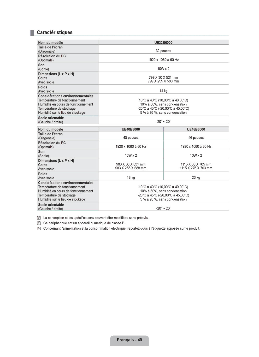 Samsung UE32B6000VPXXN, UE40B6000VWXXN, UE40B6000VWXUA, UE46B6000VPXXN, UE40B6000VWXZG, UE40B6000VWXXU manual Caractéristiques 