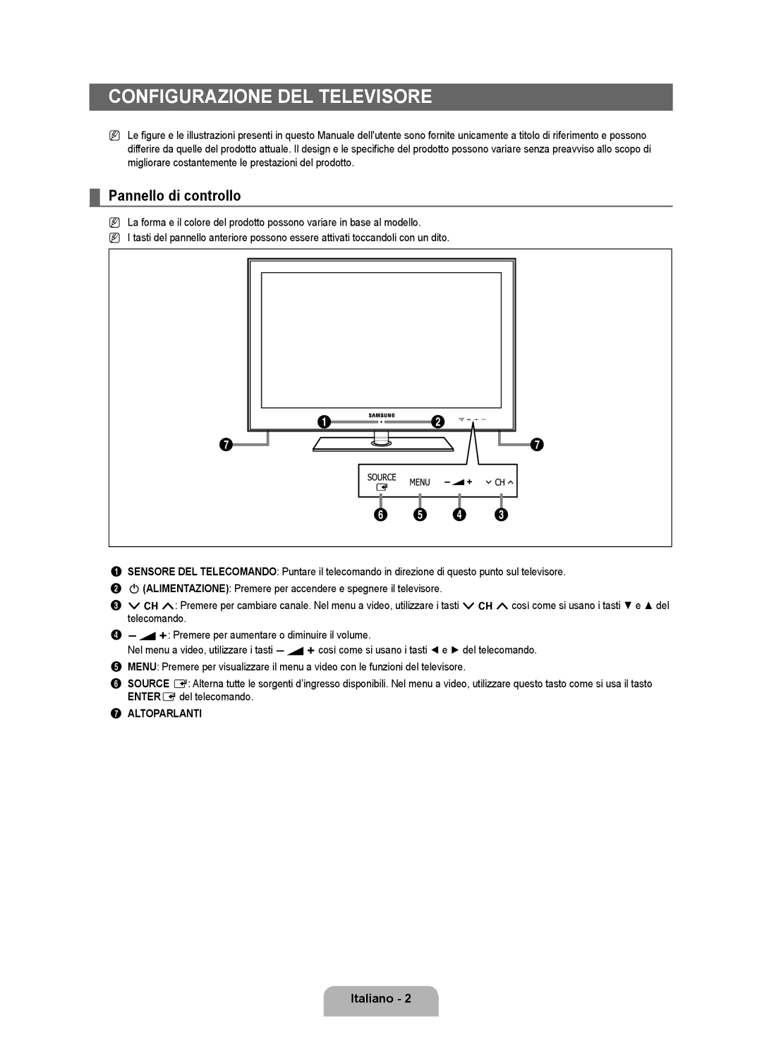 Samsung UE46B6000VWXZG, UE40B6000VWXXN, UE40B6000VWXUA, UE46B6000VPXXN, UE40B6000VWXZG manual Pannello di controllo, Italiano 