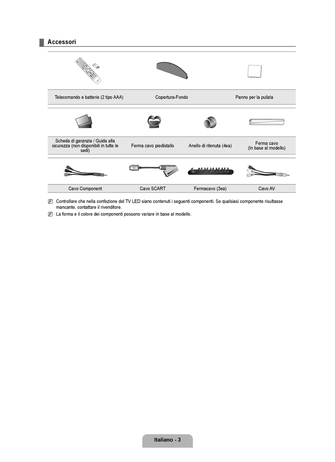 Samsung UE32B6000VWXXN, UE40B6000VWXXN, UE40B6000VWXUA manual Accessori, Ferma cavo piedistallo Anello di ritenuta 4ea 