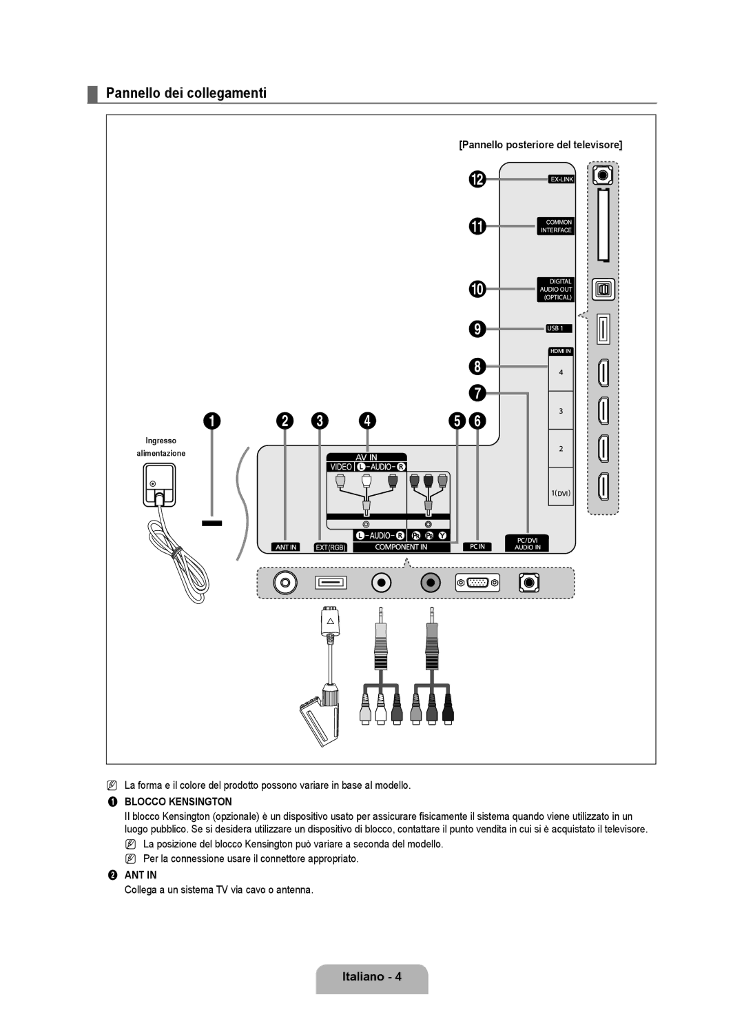 Samsung UE32B6000VWXXC, UE40B6000VWXXN, UE40B6000VWXUA manual Pannello dei collegamenti, Pannello posteriore del televisore 