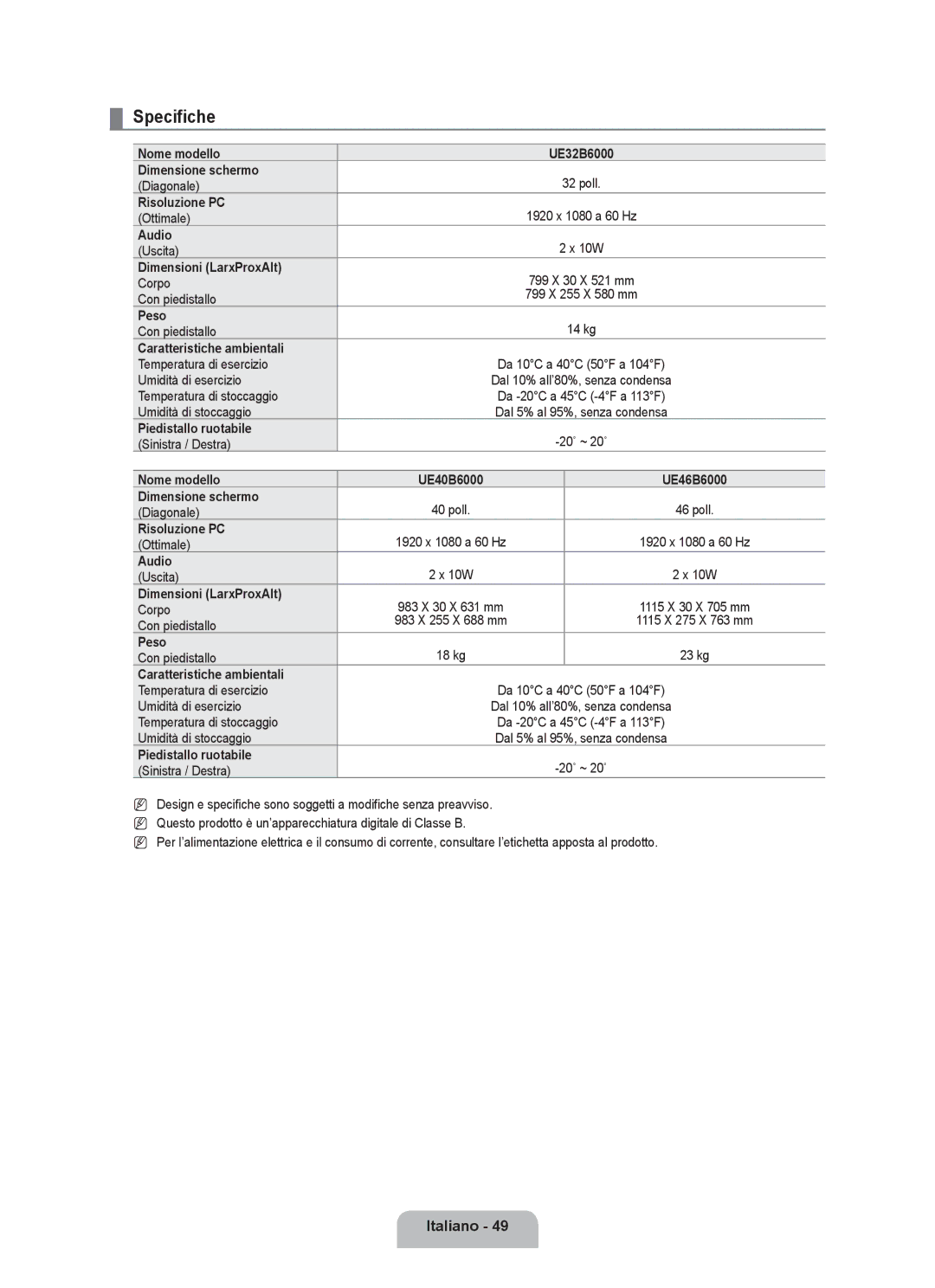 Samsung UE32B6000VWXZG, UE40B6000VWXXN, UE40B6000VWXUA, UE46B6000VPXXN, UE40B6000VWXZG, UE40B6000VWXXU manual Specifiche 