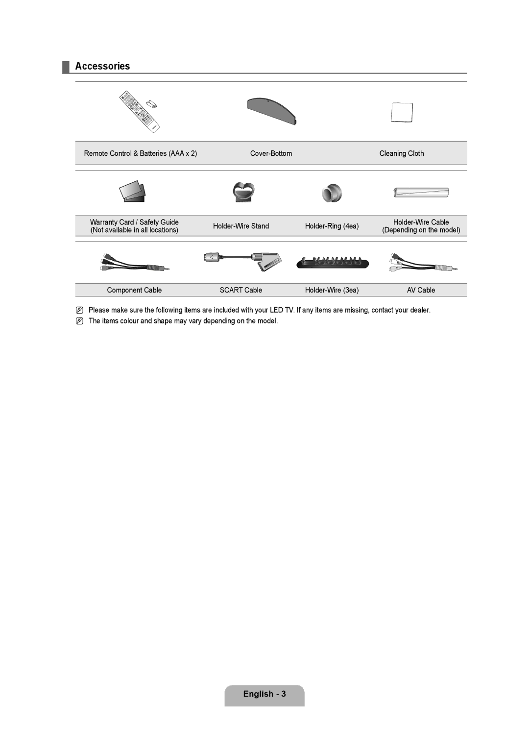 Samsung UE32B6000VWXUA, UE40B6000VWXXN, UE40B6000VWXUA, UE46B6000VPXXN manual Accessories, Not available in all locations 