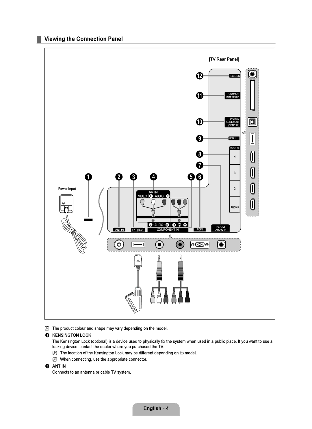 Samsung UE46B6000VPXZG manual Viewing the Connection Panel, TV Rear Panel, Connects to an antenna or cable TV system 