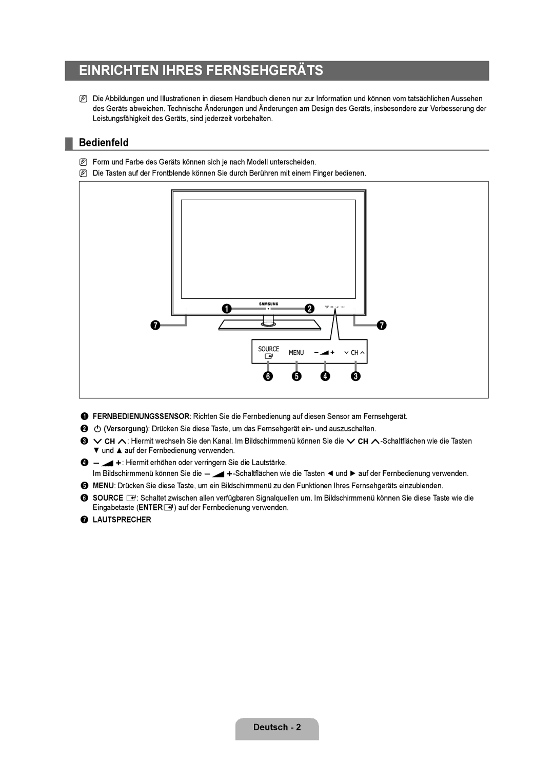 Samsung UE46B6000VWXXC, UE40B6000VWXXN, UE40B6000VWXUA, UE46B6000VPXXN, UE40B6000VWXZG, UE40B6000VWXXU Bedienfeld, Deutsch 