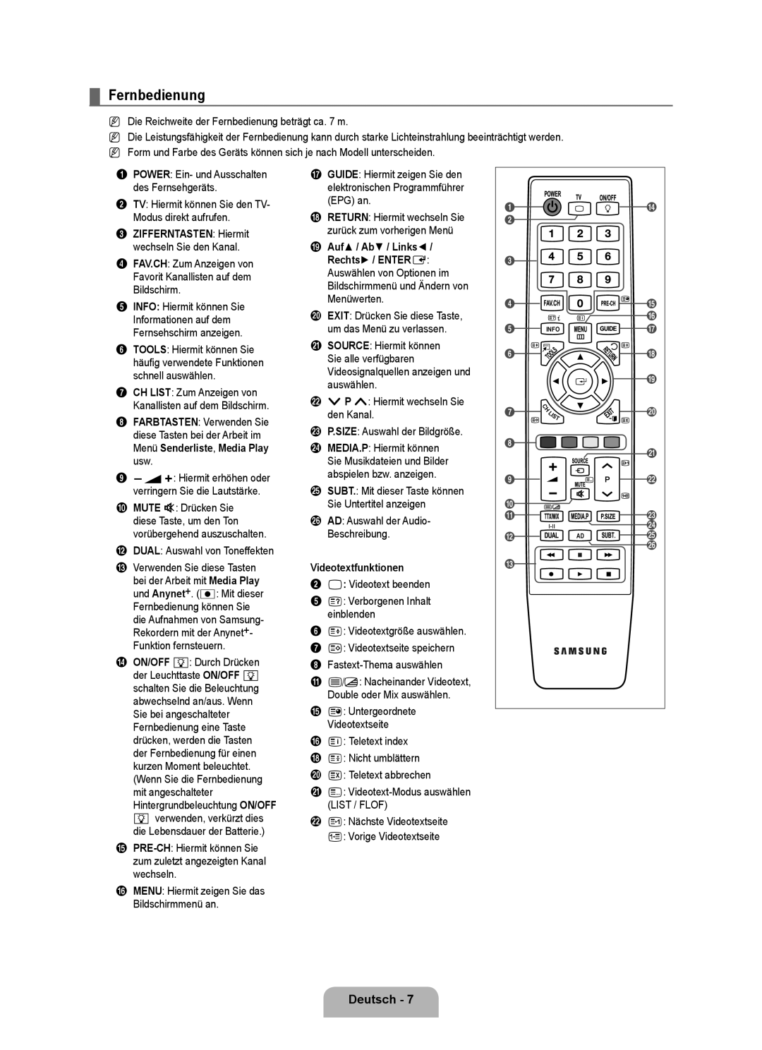 Samsung UE46B6000VWXXU, UE40B6000VWXXN, UE40B6000VWXUA, UE46B6000VPXXN, UE40B6000VWXZG Fernbedienung, Videotextfunktionen 