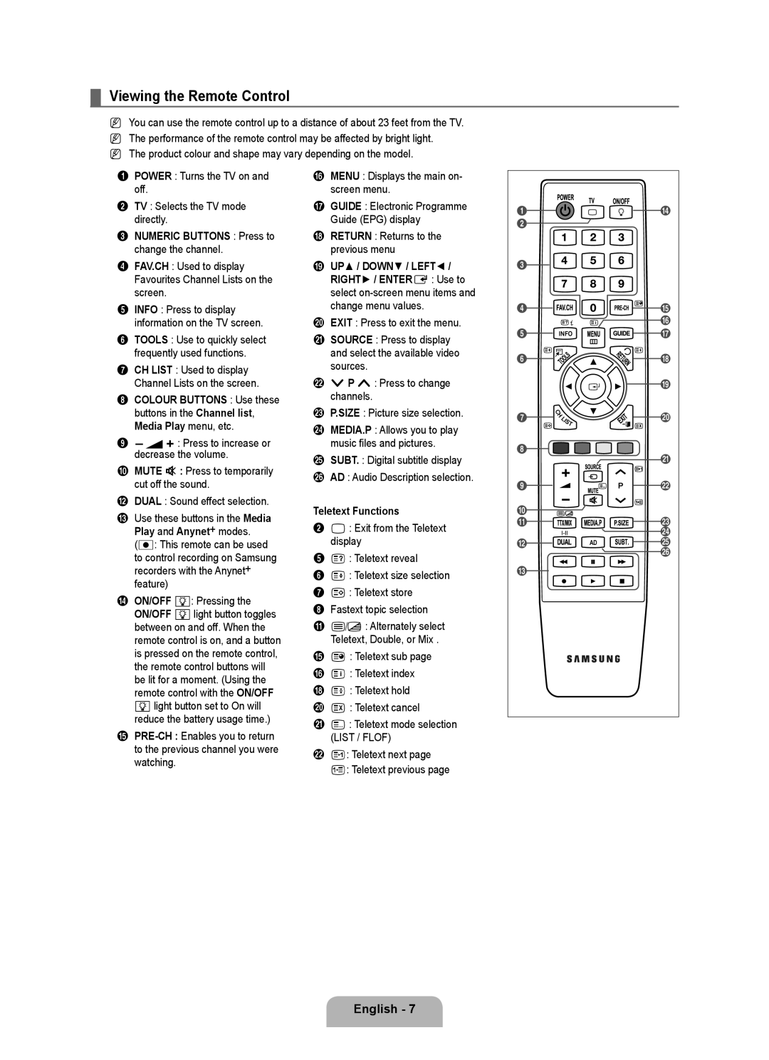 Samsung UE32B6000VPXXN, UE40B6000VWXXN Viewing the Remote Control, English , Numeric Buttons Press to change the channel 