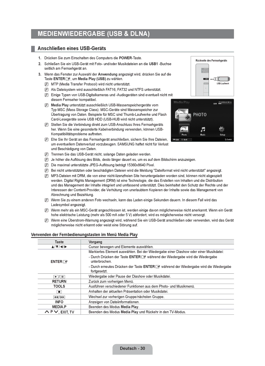 Samsung UE46B6000VWXXH manual Anschließen eines USB-Geräts, Verwenden der Fernbedienungstasten im Menü Media Play, Vorgang 