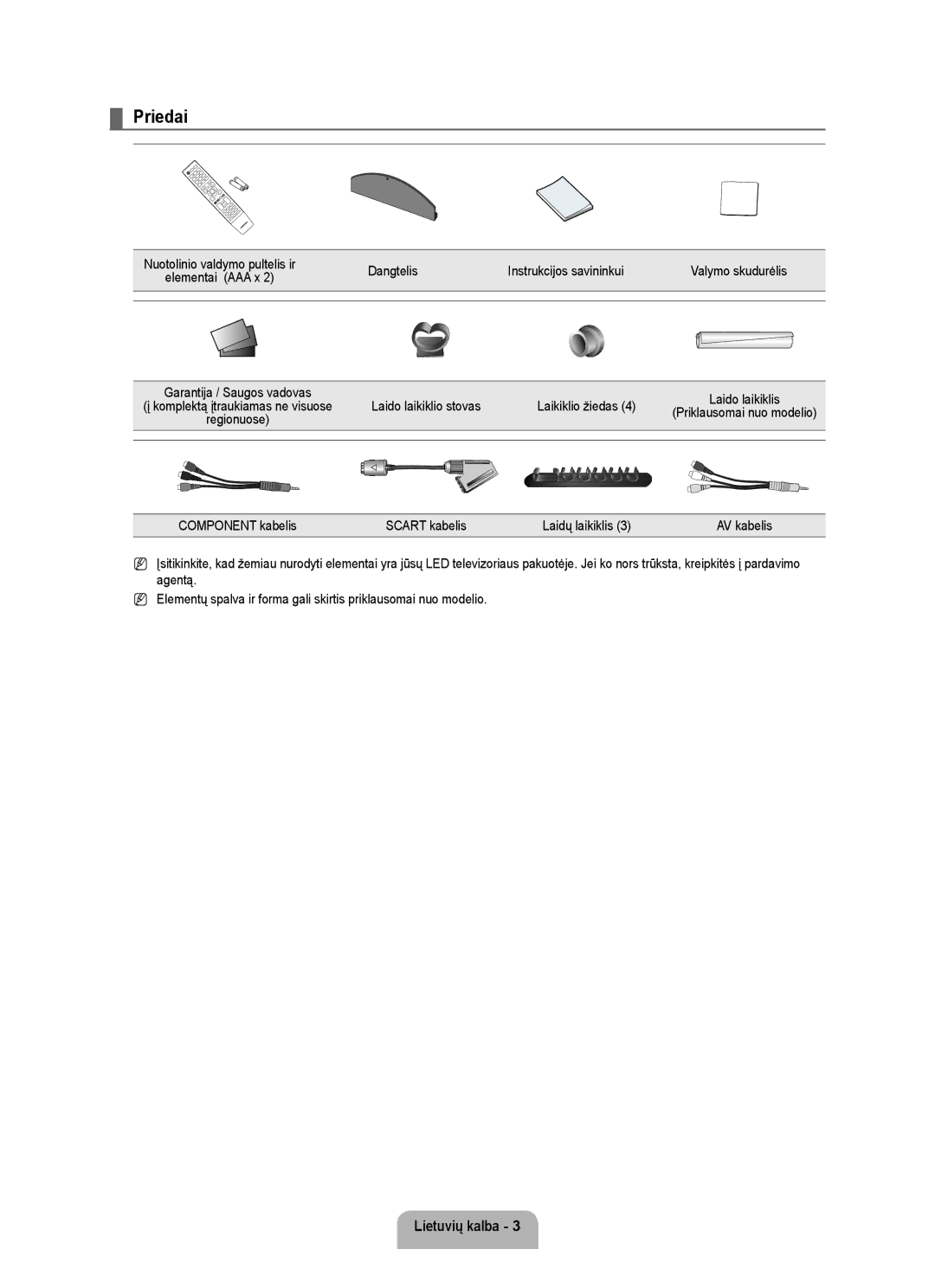 Samsung UE46B6000VWXXU manual Priedai, Dangtelis Instrukcijos savininkui Valymo skudurėlis, Laido laikiklio stovas 