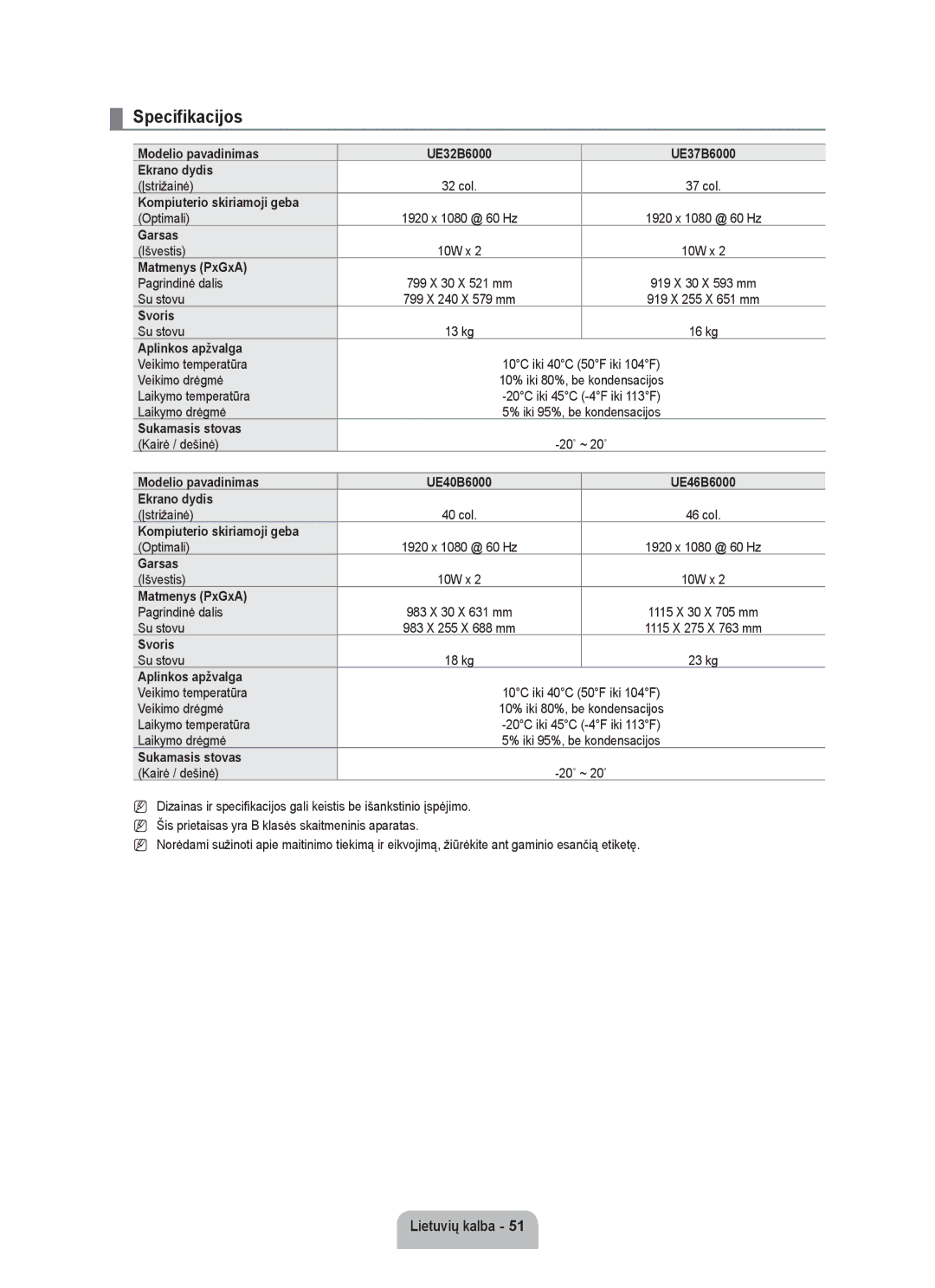 Samsung UE46B6000VWXXU, UE40B6000VWXXN, UE40B6000VWXZG, UE32B6000VWXZG, UE46B6000VWXZG, UE32B6000VWXXC manual Specifikacijos 