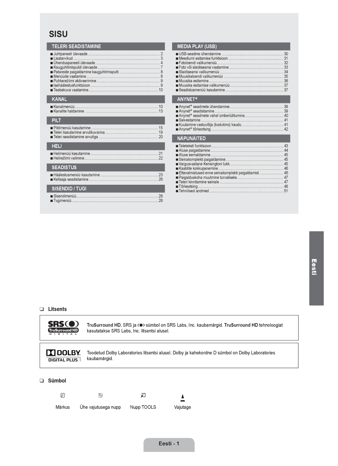 Samsung UE46B6000VWXBT, UE40B6000VWXXN, UE40B6000VWXZG manual Litsents, Sümbol, Eesti, Märkus Ühe vajutusega nupp Nupp Tools 