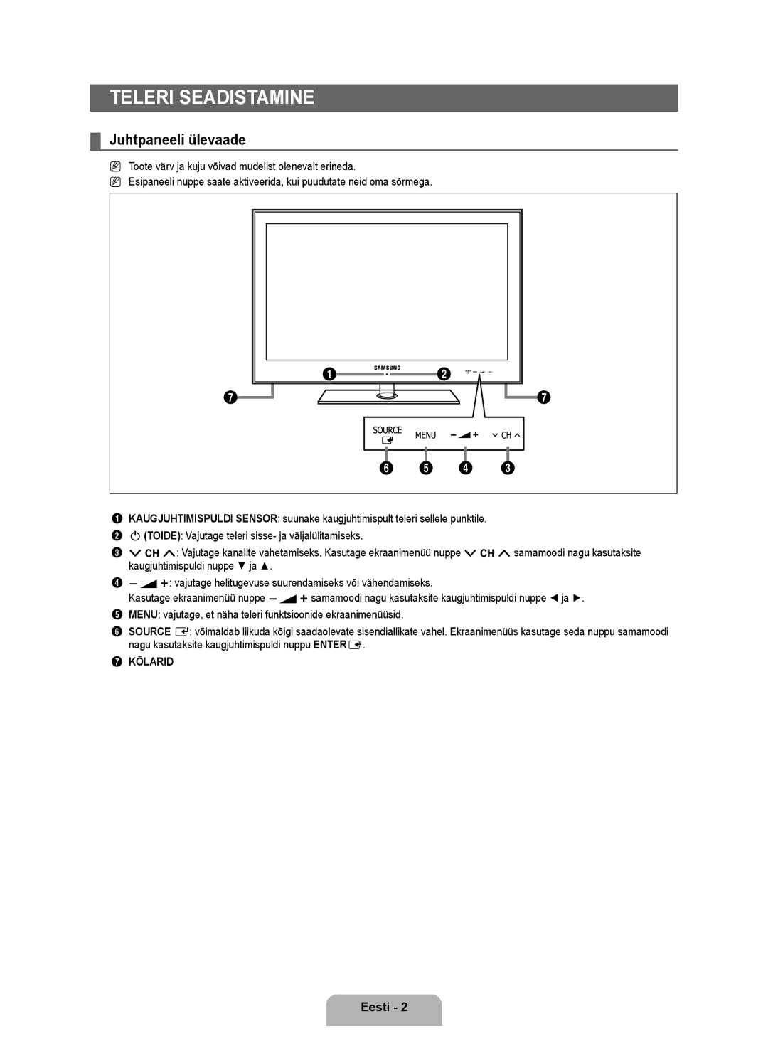 Samsung UE32B6000VWXBT, UE40B6000VWXXN, UE40B6000VWXZG, UE32B6000VWXZG manual Teleri seadistamine, Juhtpaneeli ülevaade 