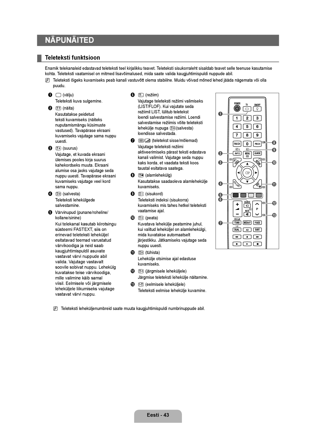 Samsung UE40B6000VWXXC, UE40B6000VWXXN, UE40B6000VWXZG manual Näpunäited, Teleteksti funktsioon, Vajutage, et kuvada ekraani 