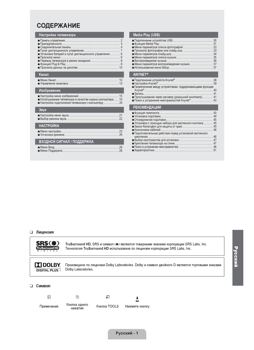 Samsung UE40B6000VWXZG, UE40B6000VWXXN, UE32B6000VWXZG, UE46B6000VWXZG, UE32B6000VWXXC manual Лицензия, Символ, Русский 