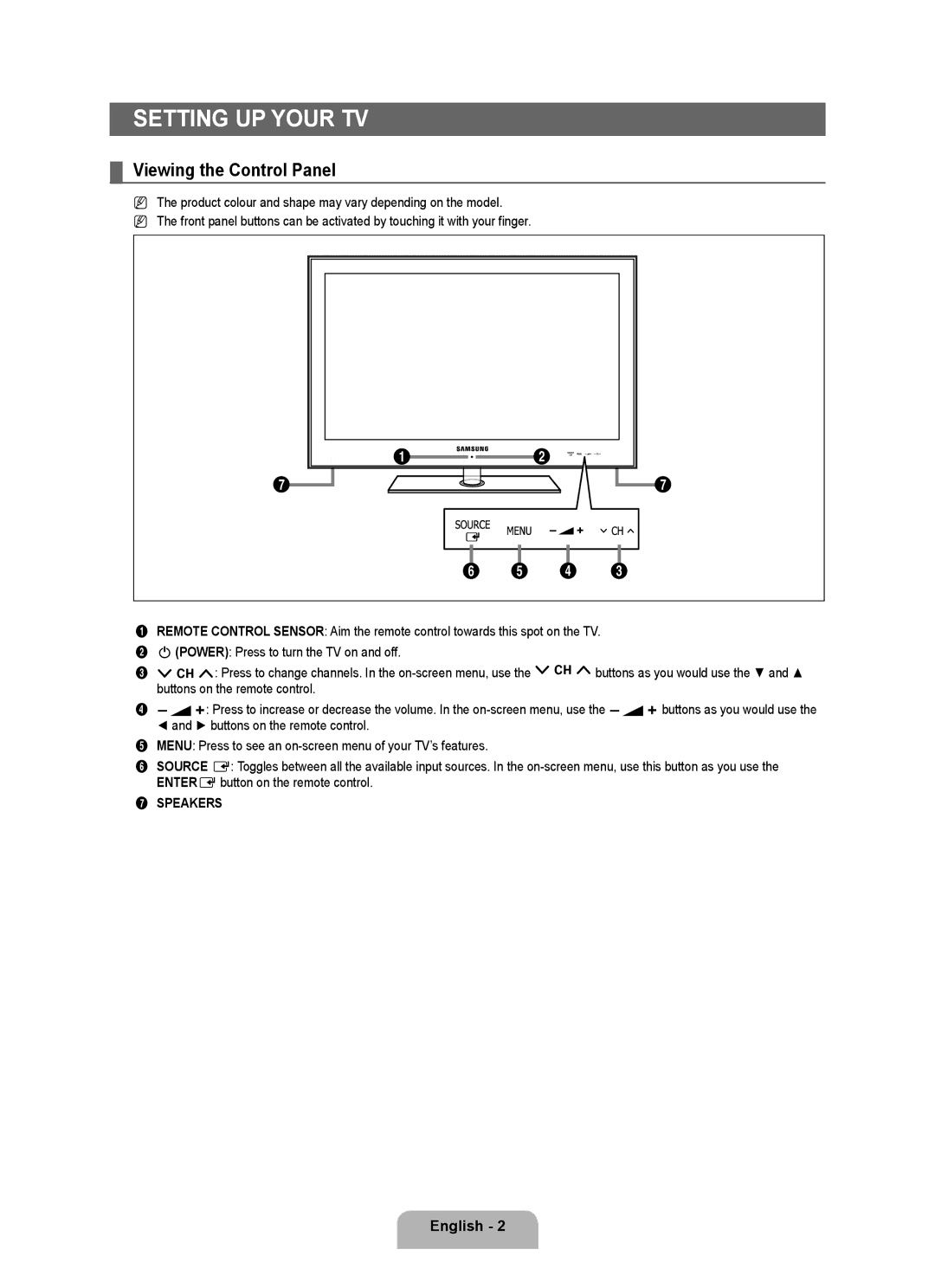 Samsung UE32B6000VWXXC, UE40B6000VWXXN, UE40B6000VWXZG, UE32B6000VWXZG manual Setting up Your TV, Viewing the Control Panel 