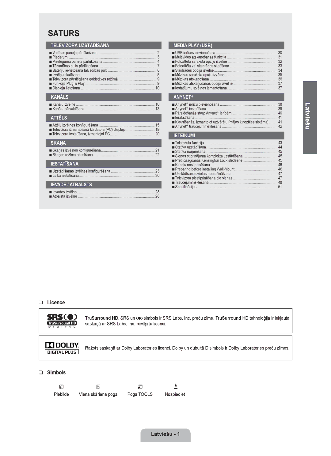 Samsung UE46B6000VWXXC, UE40B6000VWXXN, UE40B6000VWXZG, UE32B6000VWXZG, UE46B6000VWXZG manual Licence, Simbols, Latviešu 