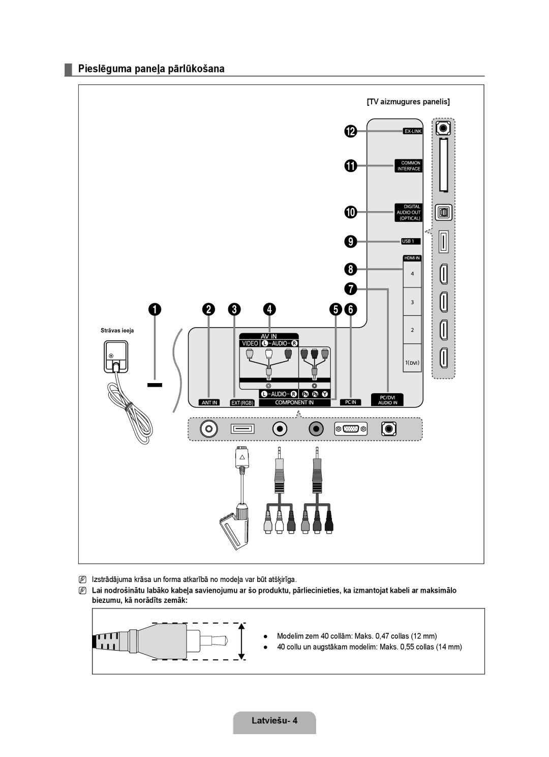 Samsung UE46B6000VWXXH, UE40B6000VWXXN, UE40B6000VWXZG, UE32B6000VWXZG Pieslēguma paneļa pārlūkošana, TV aizmugures panelis 