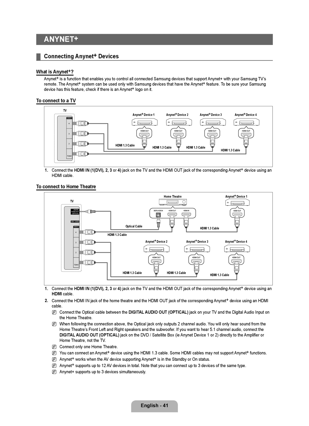 Samsung UE46B6000VWXXC manual Connecting Anynet+ Devices, What is Anynet+?, To connect to a TV, To connect to Home Theatre 