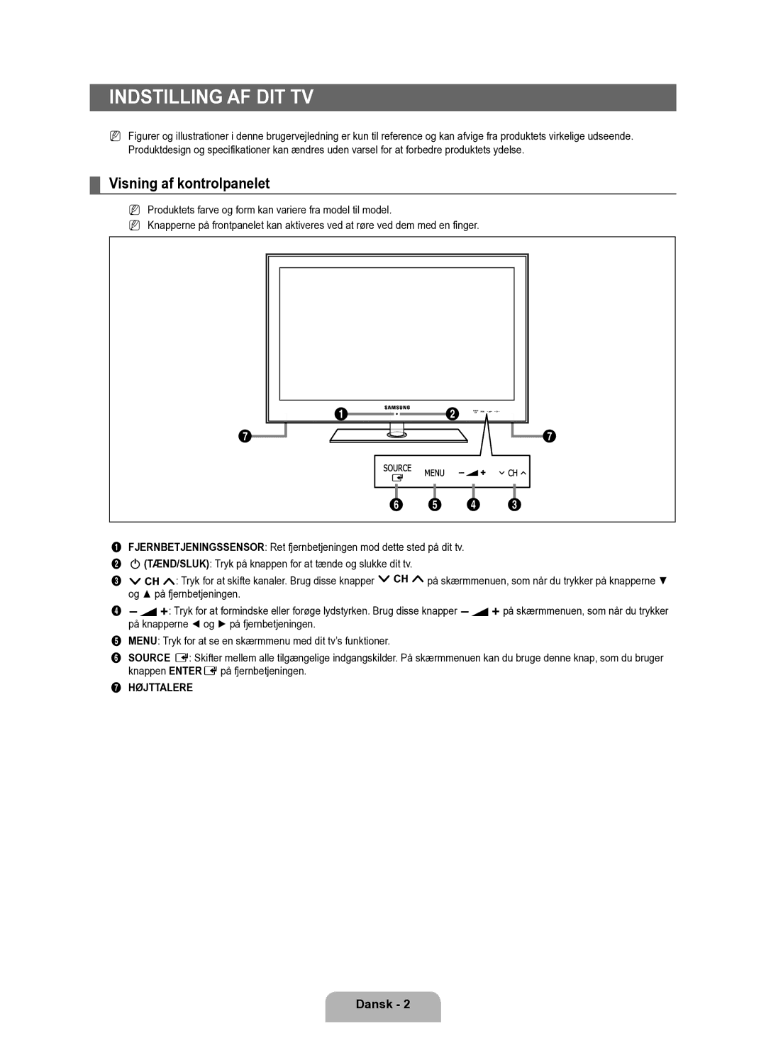 Samsung UE40B6050VWXXE manual Indstilling af dit tv, Visning af kontrolpanelet 