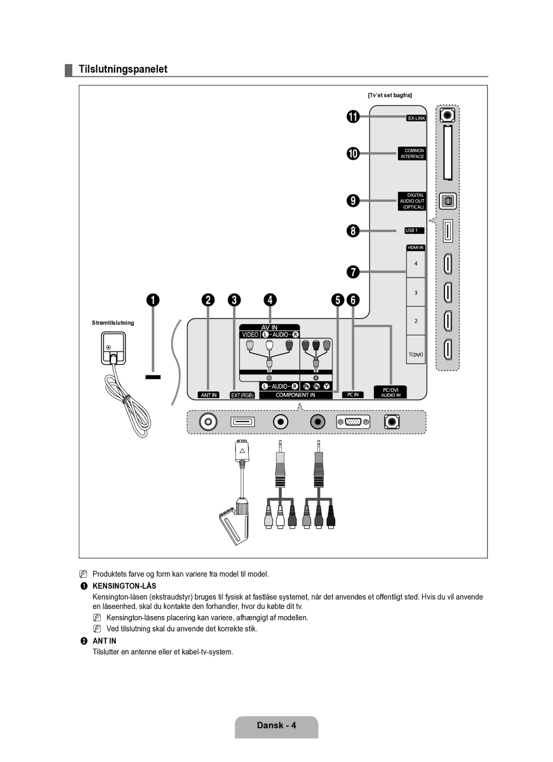 Samsung UE40B6050VWXXE manual Produktets farve og form kan variere fra model til model 