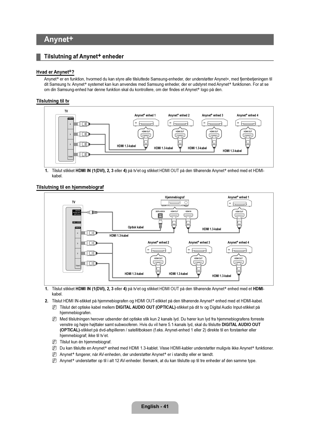 Samsung UE40B6050VWXXE manual Tilslutning af Anynet+ enheder, Hvad er Anynet+?, Tilslutning til tv 