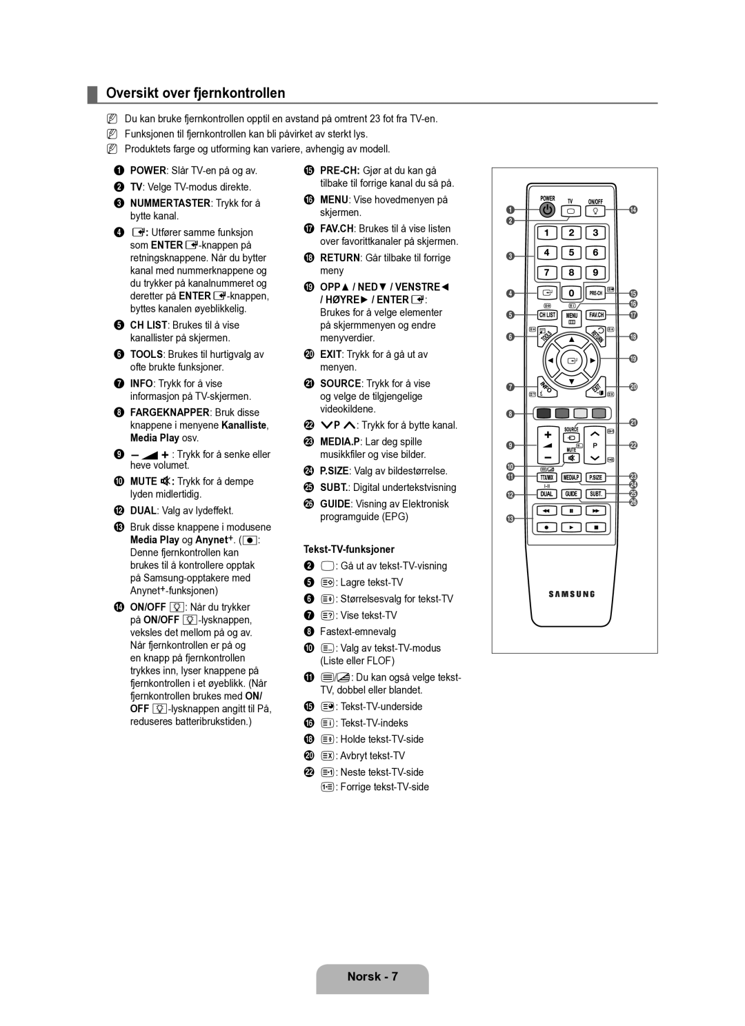 Samsung UE40B6050VWXXE Oversikt over fjernkontrollen, Norsk , Nummertaster Trykk for å bytte kanal, Tekst-TV-funksjoner 