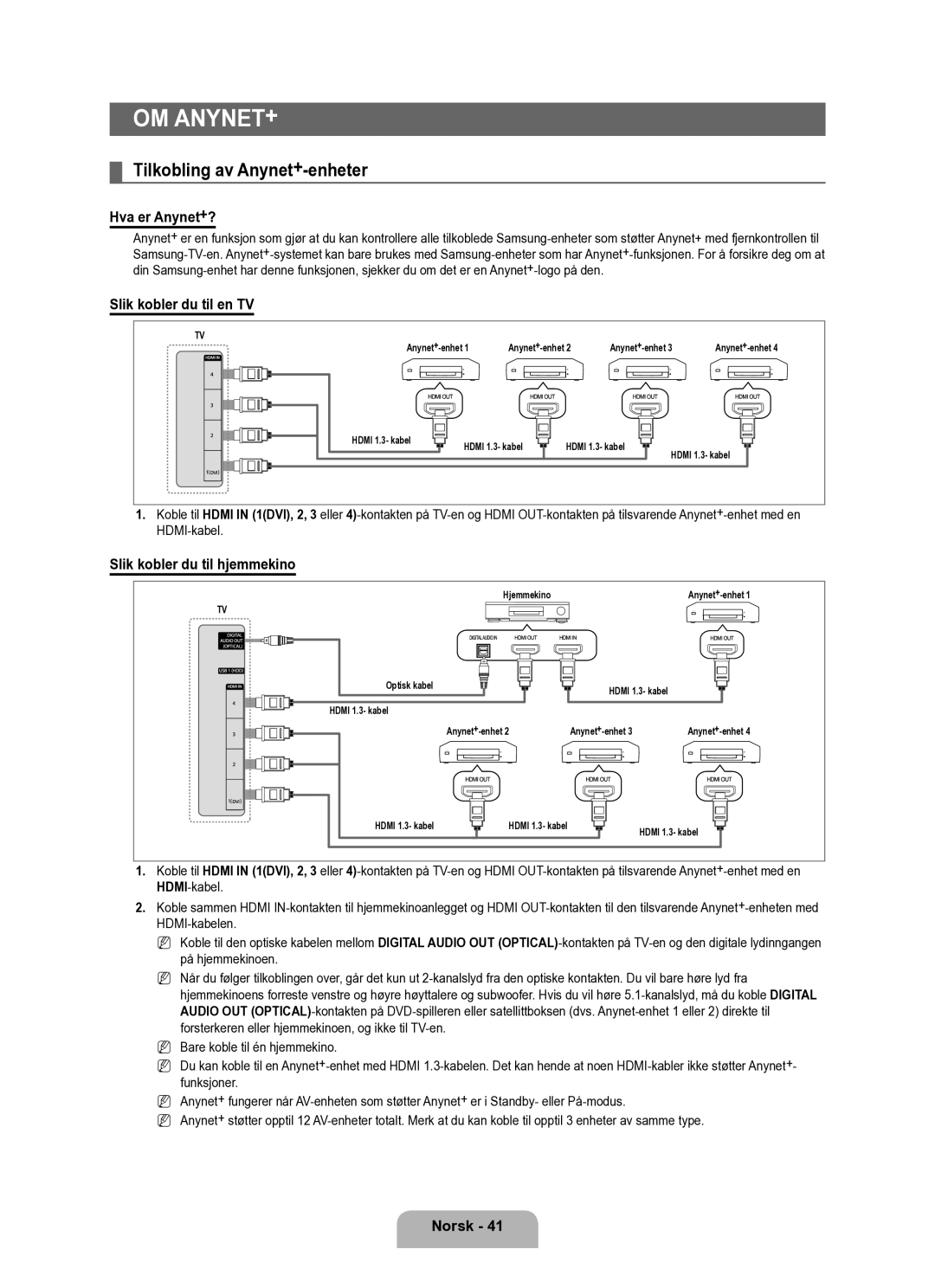 Samsung UE40B6050VWXXE manual Tilkobling av Anynet+-enheter, Hva er Anynet+?, Slik kobler du til en TV 