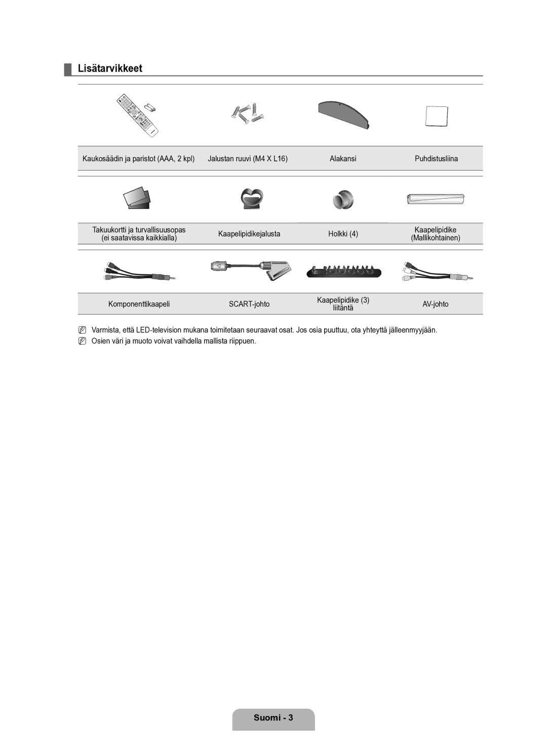 Samsung UE40B6050VWXXE manual Lisätarvikkeet, Jalustan ruuvi M4 X L16 Alakansi Puhdistusliina, Kaapelipidikejalusta Holkki 