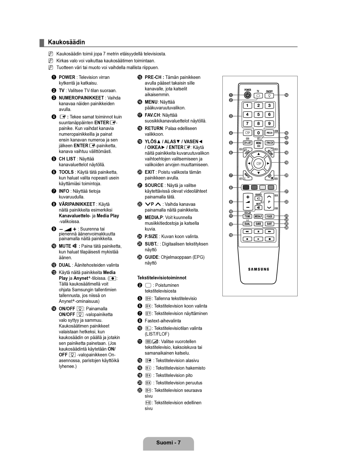 Samsung UE40B6050VWXXE manual Kaukosäädin, Suomi , Numeropainikkeet Vaihda kanavaa näiden painikkeiden avulla 