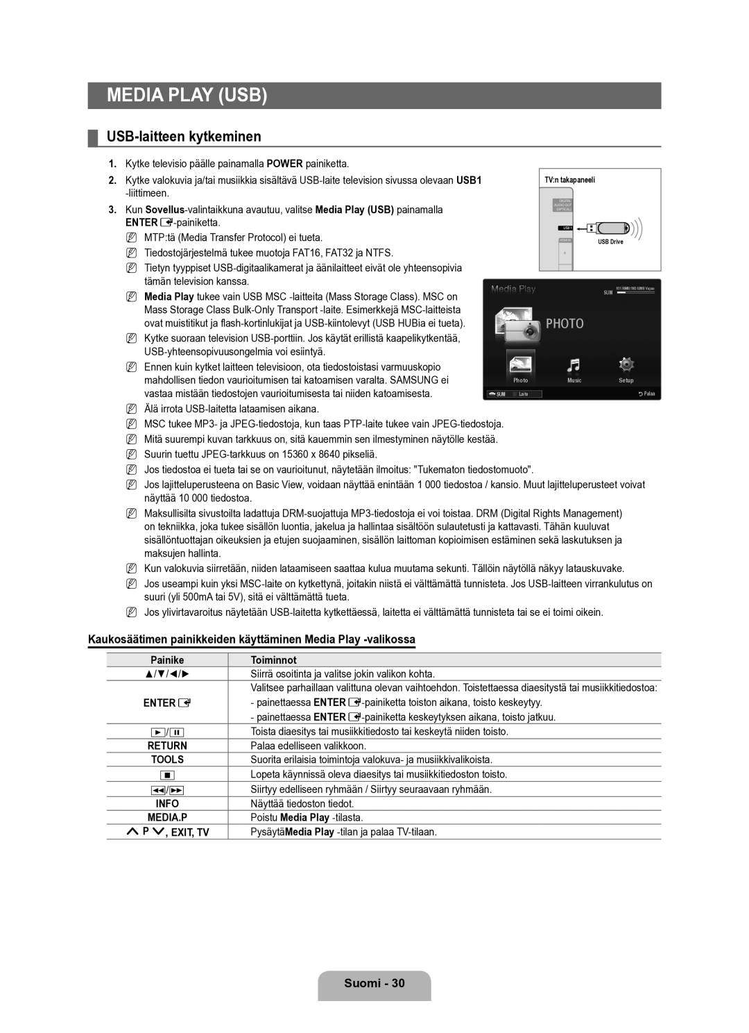 Samsung UE40B6050VWXXE manual USB-laitteen kytkeminen, Toiminnot 