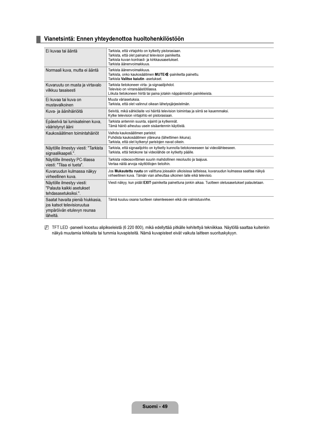 Samsung UE40B6050VWXXE manual Vianetsintä Ennen yhteydenottoa huoltohenkilöstöön 