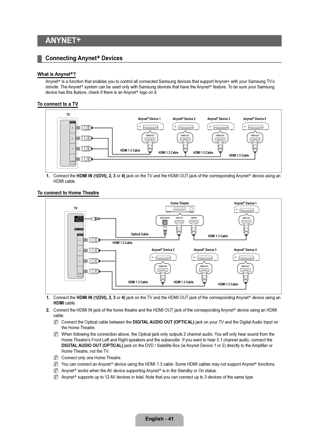 Samsung UE40B6050VWXXE manual Connecting Anynet+ Devices, What is Anynet+?, To connect to a TV, To connect to Home Theatre 