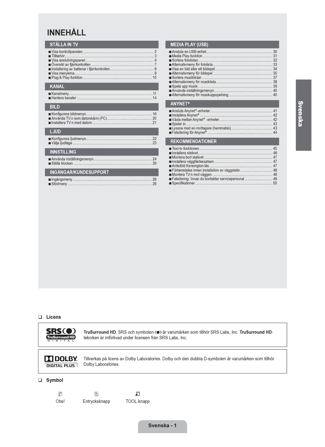 Samsung UE40B6050VWXXE manual Licens, Svenska 