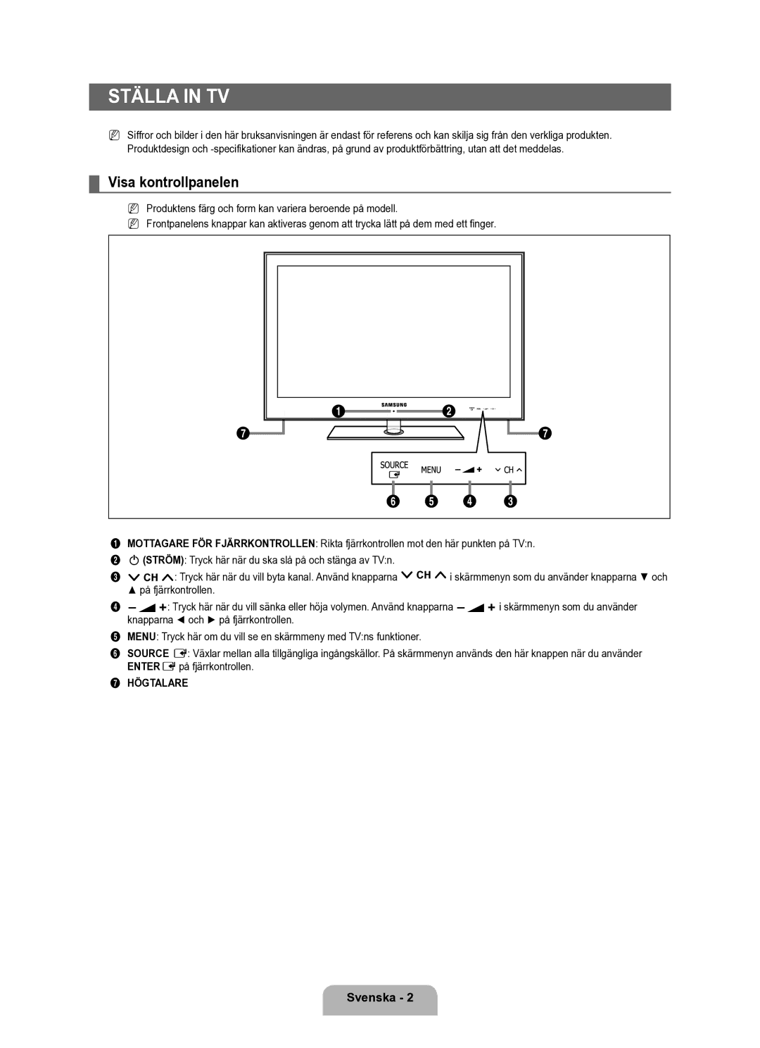 Samsung UE40B6050VWXXE manual Ställa in TV, Visa kontrollpanelen 