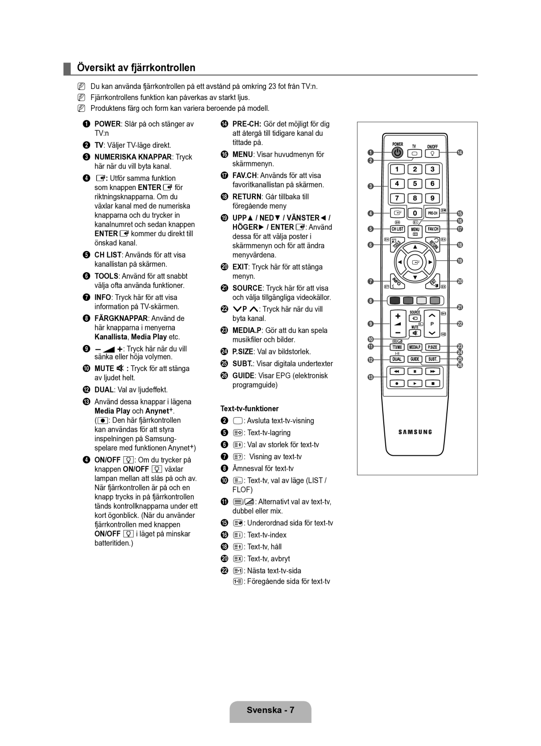 Samsung UE40B6050VWXXE manual Översikt av fjärrkontrollen, Svenska , Return Går tillbaka till föregående meny 