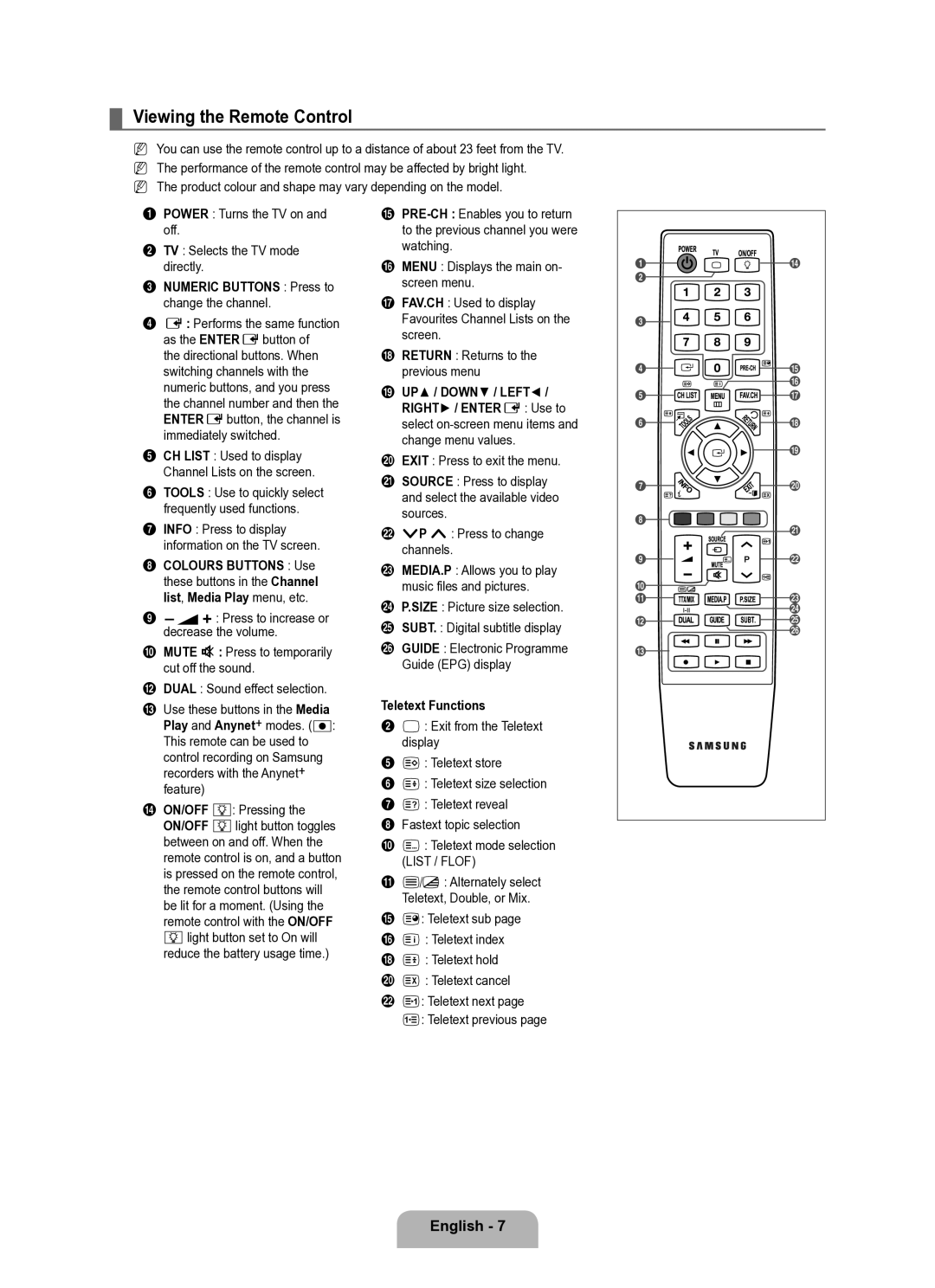 Samsung UE40B6050VWXXE manual Viewing the Remote Control, English , Numeric Buttons Press to change the channel 