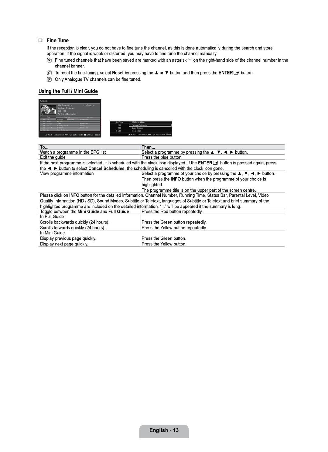 Samsung UE40B7000WWXXN, UE40B7000WWXUA, UE32B7000WPXXN, UE40B7000WWXZG manual Fine Tune, Using the Full / Mini Guide, Then 