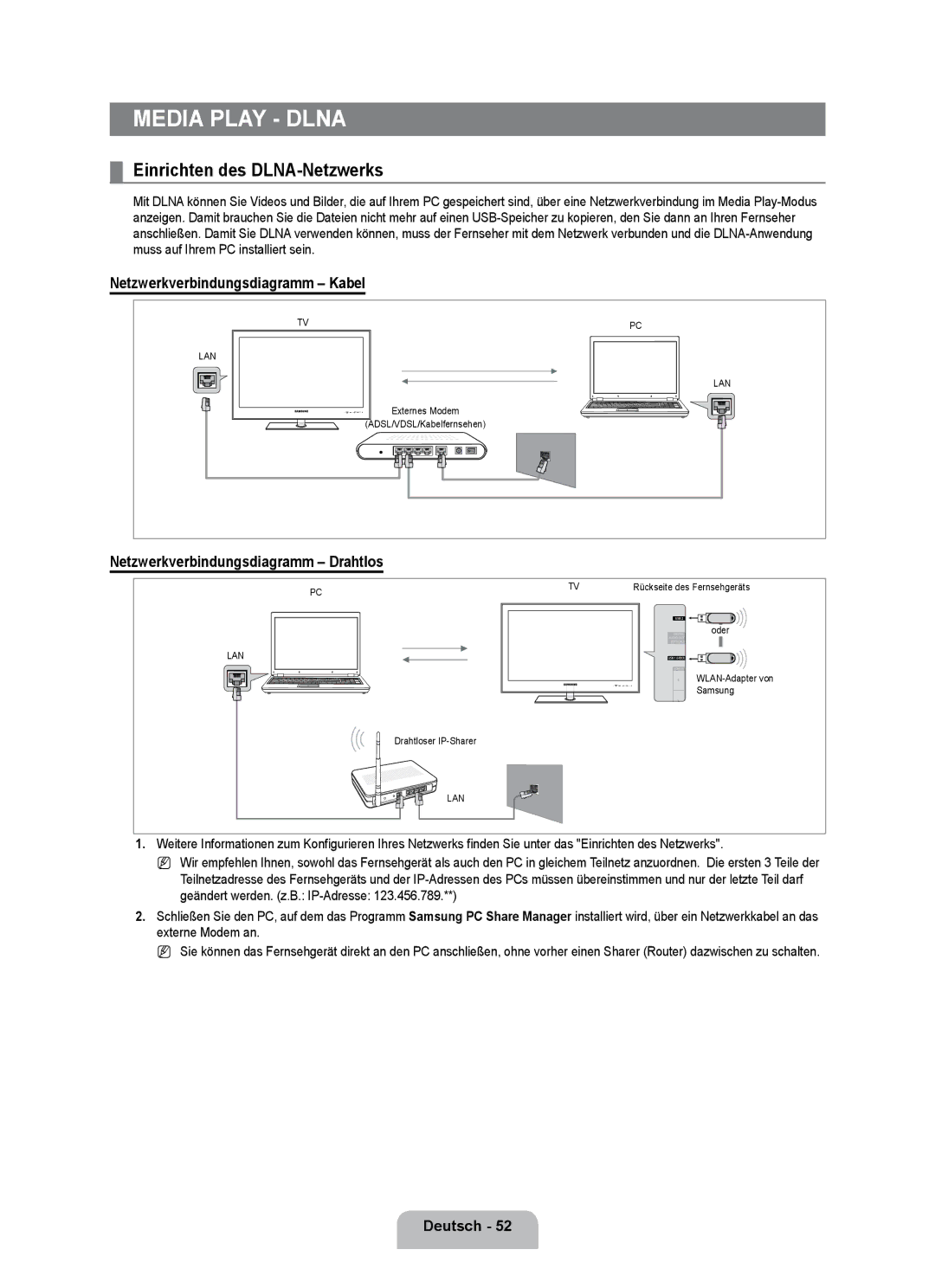 Samsung UE40B7000WWXZG, UE40B7000WWXUA, UE32B7000WPXXN Einrichten des DLNA-Netzwerks, Netzwerkverbindungsdiagramm Kabel 