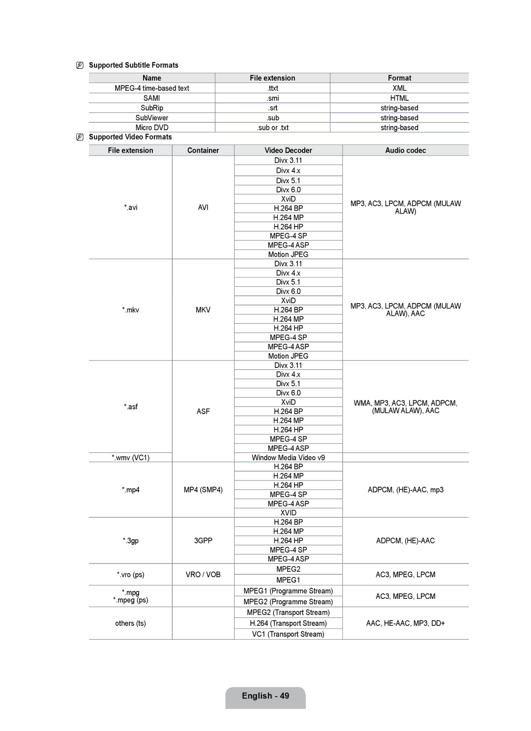 Samsung UE32B7000WPXZG, UE40B7000WWXUA, UE32B7000WPXXN, UE40B7000WWXZG manual Supported Subtitle Formats, Mpeg ps, Others ts 