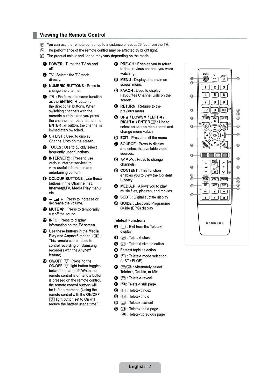 Samsung UE32B7000WPXXN, UE40B7000WWXUA Viewing the Remote Control, English , Numeric Buttons Press to change the channel 