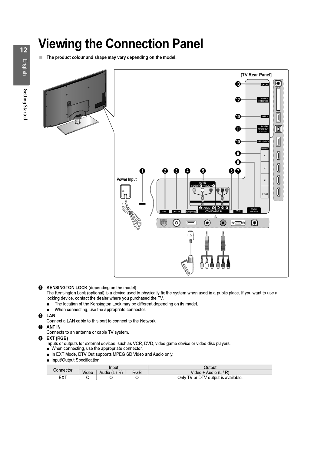 Samsung UE40B7020 Viewing the Connection Panel, Connect a LAN cable to this port to connect to the Network, Input 