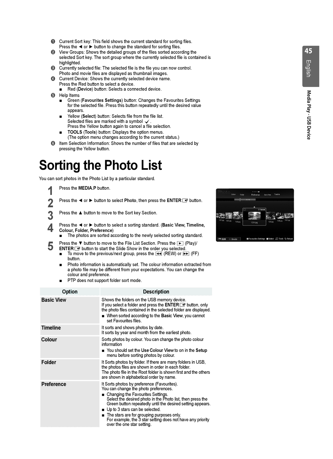 Samsung UE46B7020 Sorting the Photo List, Option Description Basic View, Timeline, Colour, Folder, Preference 