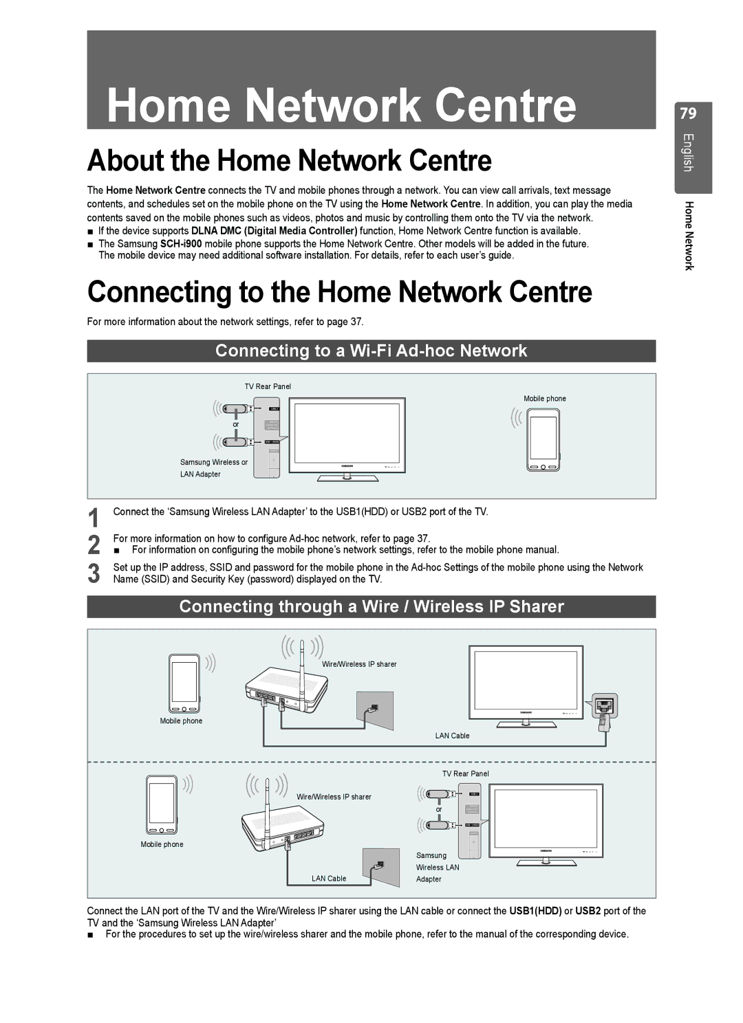 Samsung UE40B7000, UE40B7020 About the Home Network Centre, Connecting to the Home Network Centre, English Home Network 