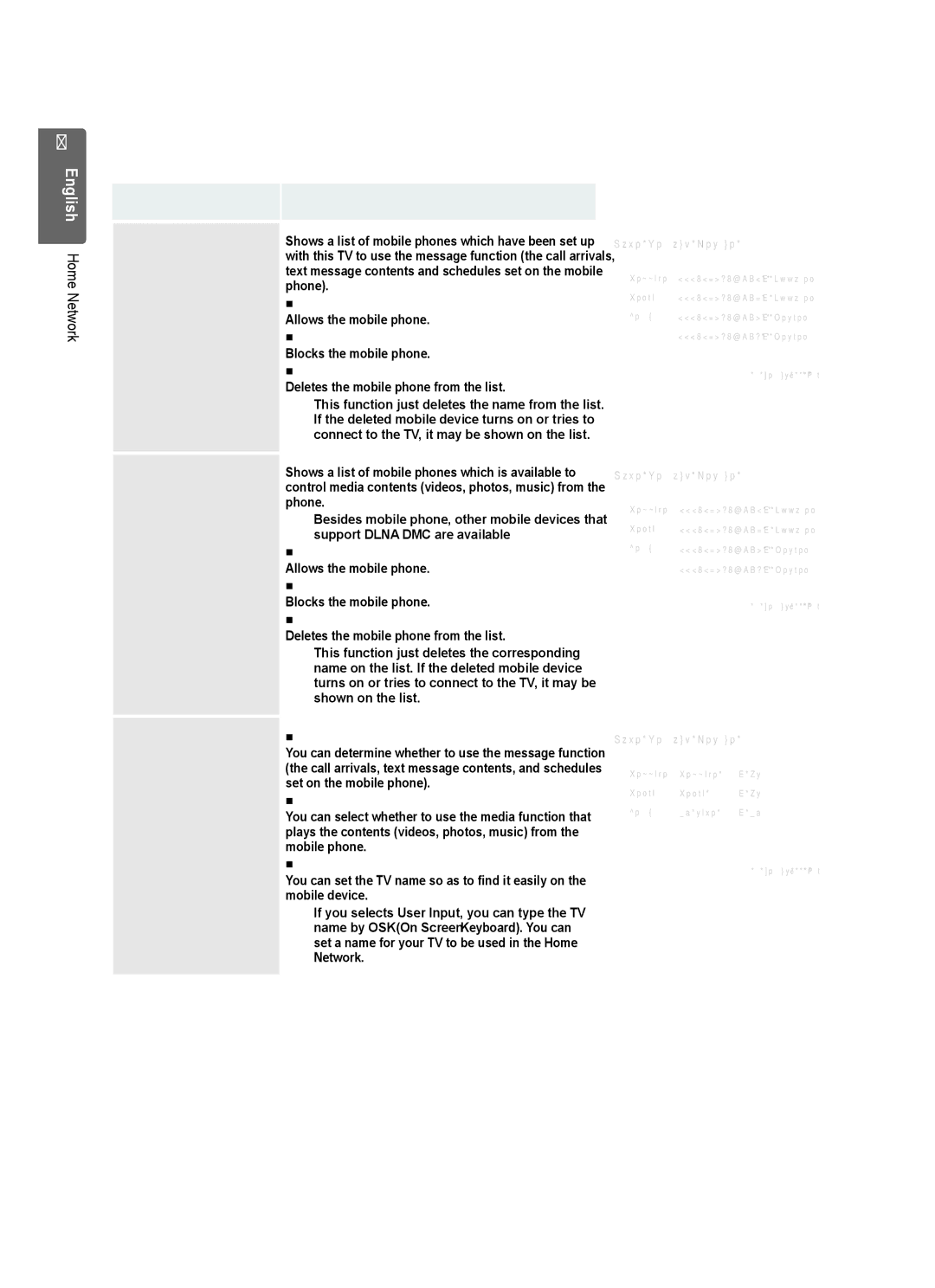 Samsung UE40B7020, UE46B7020, UE46B7000, UE40B7000 user manual Setting Up the Home Network Centre 