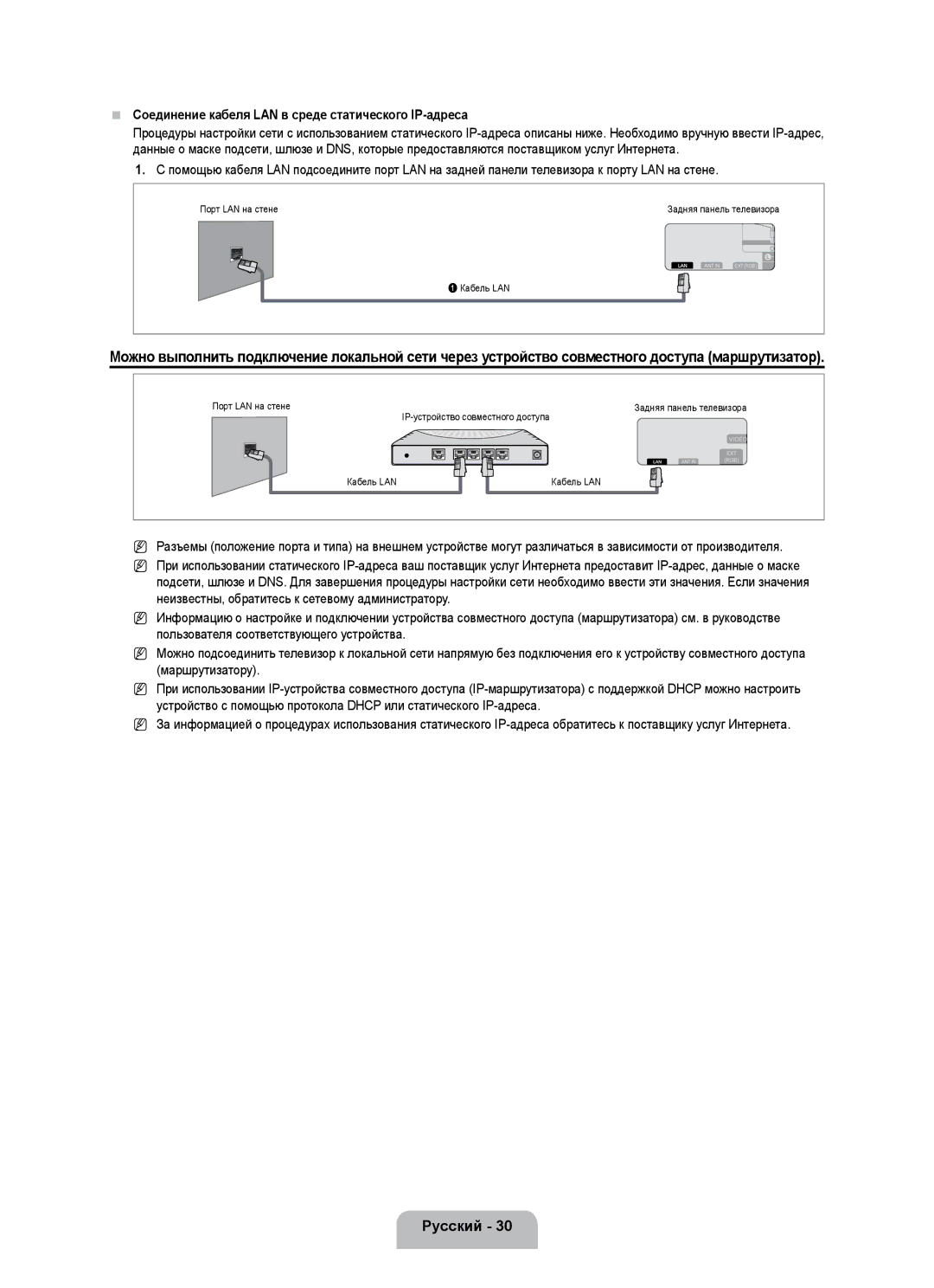 Samsung UE55B7000WWXXN, UE40B7020WWXUA, UE40B7000WWXUA, UE40B7020WWXXN Соединение кабеля LAN в среде статического IP-адреса 