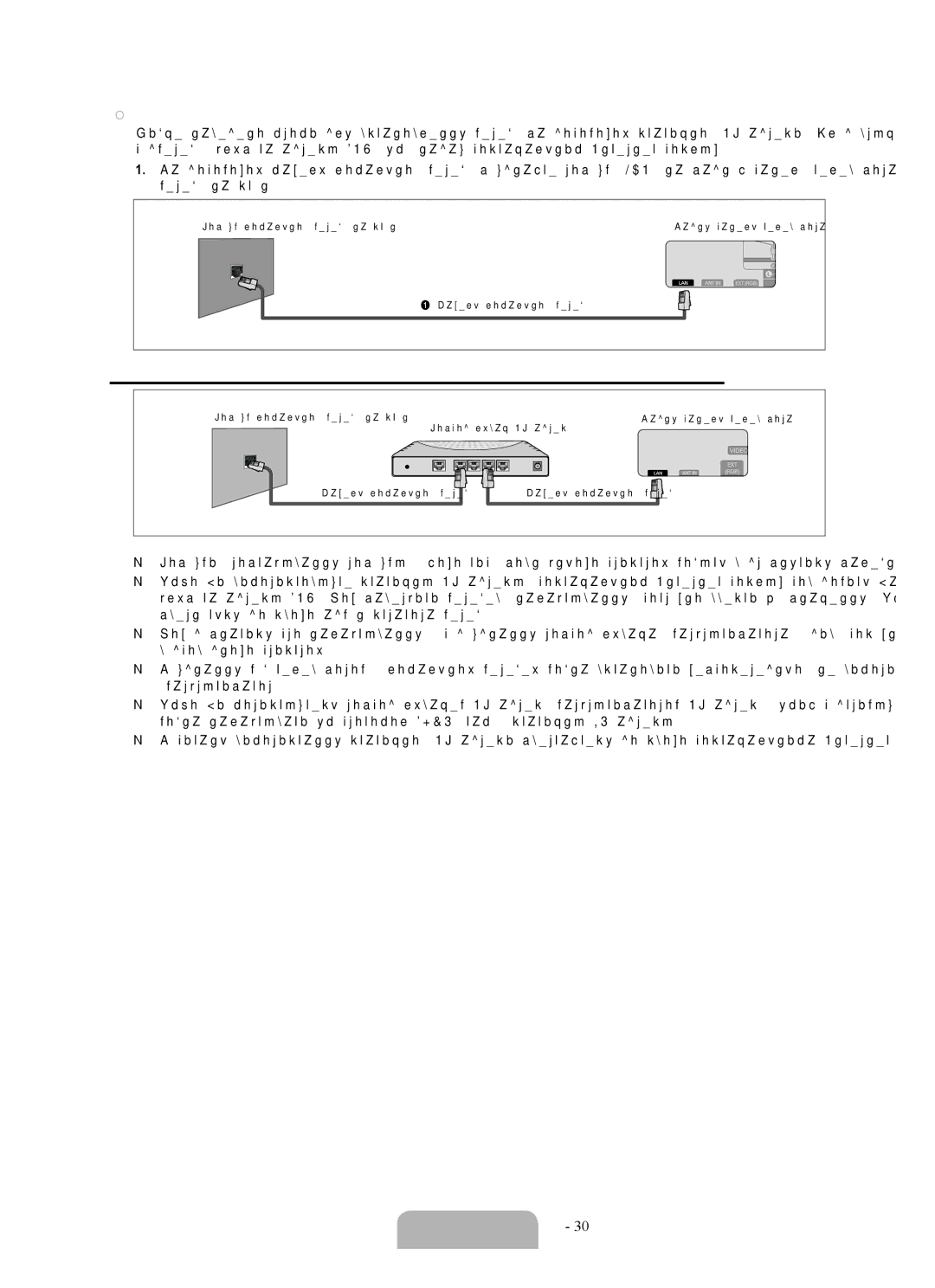 Samsung UE40B7020WWXXC, UE40B7020WWXUA, UE40B7000WWXUA, UE40B7020WWXXN, UE55B7000WWXXN, UE40B7000WWXZG manual Мережі на стіні 