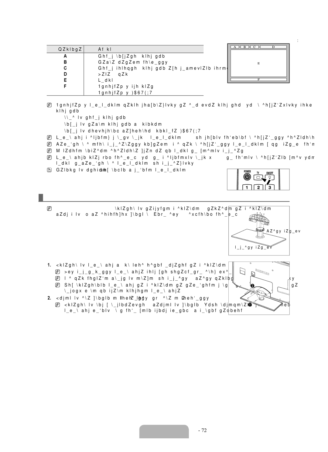 Samsung UE55B7000WWXXN, UE40B7020WWXUA, UE40B7000WWXUA manual Встановлення підставки, Частина, Номер вибраної сторінки 