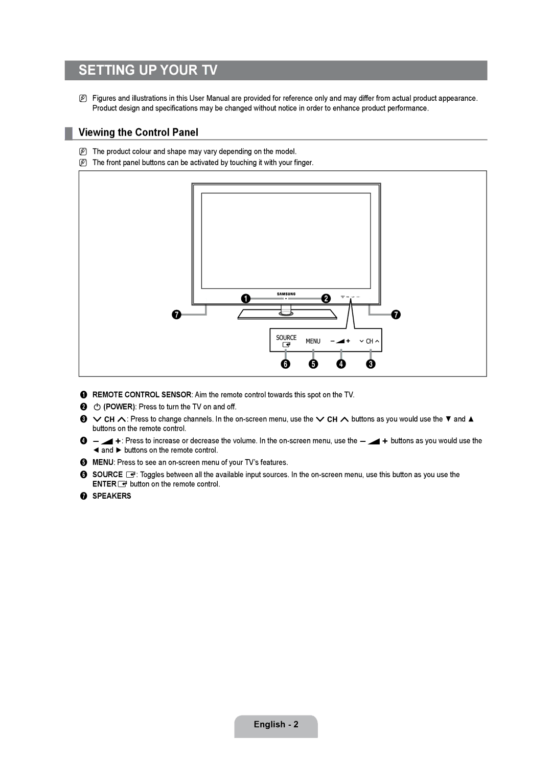 Samsung UE40B7000WWXZG, UE40B7020WWXUA, UE40B7000WWXUA manual Setting up Your TV, Viewing the Control Panel, Speakers 