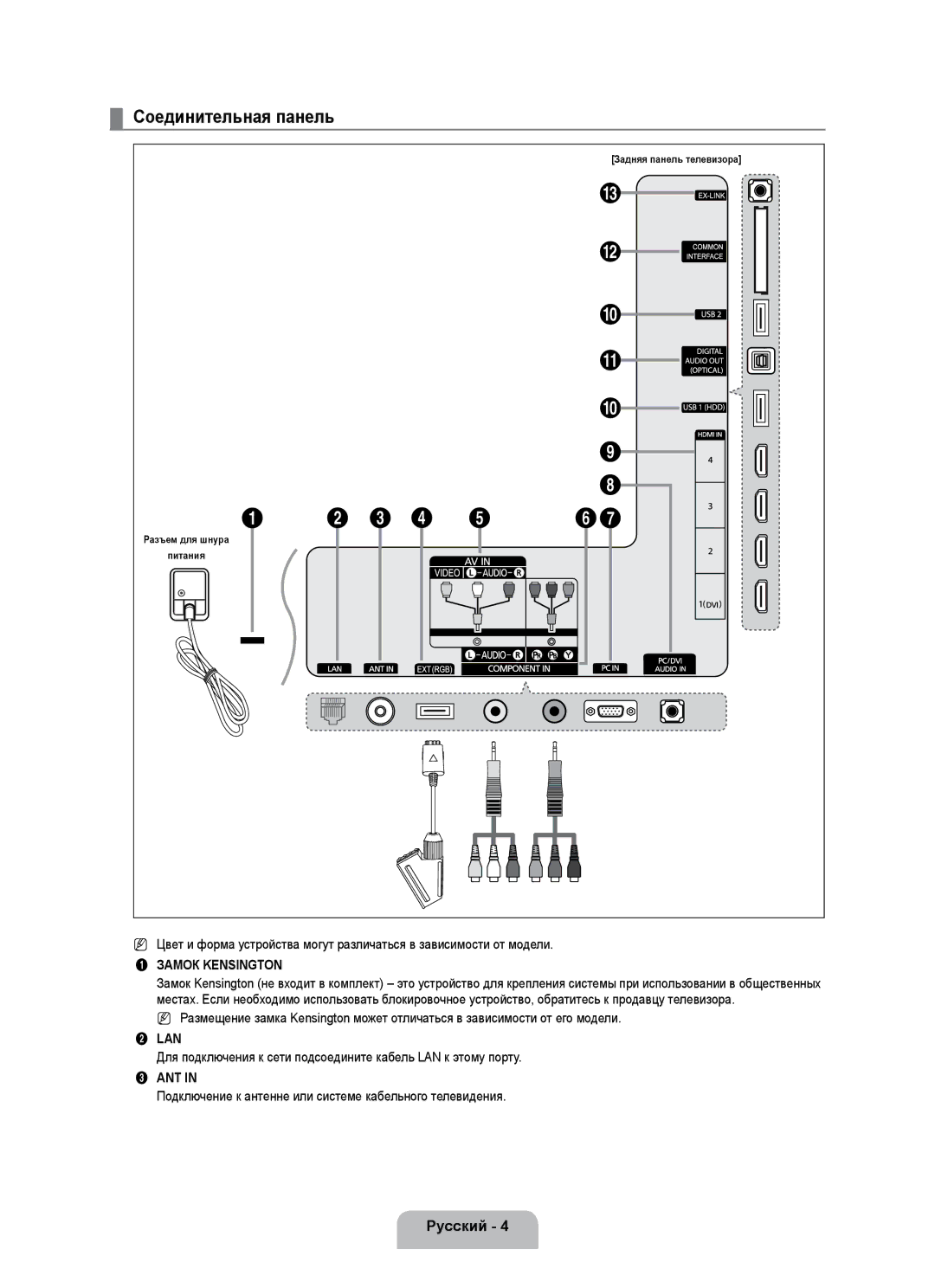 Samsung UE40B7000WWXUA Соединительная панель, Замок Kensington, Подключение к антенне или системе кабельного телевидения 