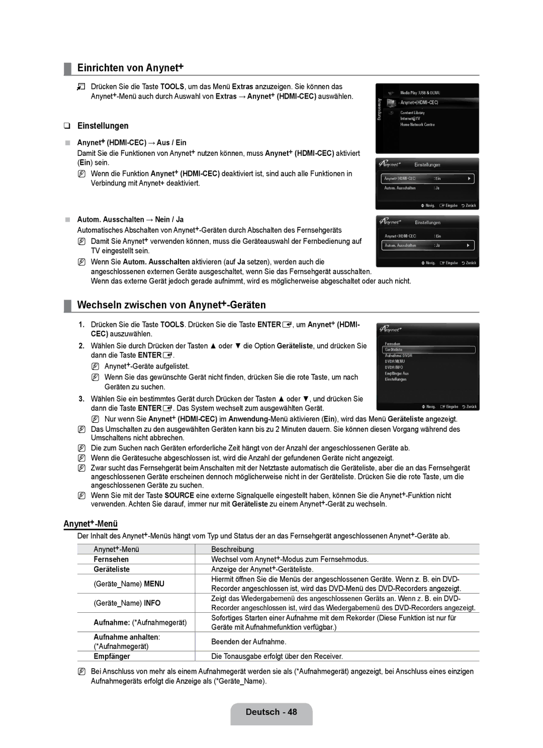 Samsung UE55B7090WPXZG manual Einrichten von Anynet+, Wechseln zwischen von Anynet+-Geräten, Einstellungen, Anynet+-Menü 